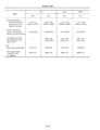 EF-12 - Service Data and Specifications.jpg